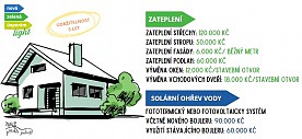 Nová zelená úsporám Light v roce 2024